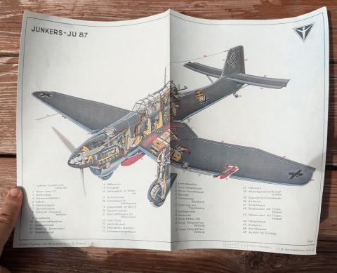 JUNKER JU 87 STUKA LUFTWAFFE German dive bomber ground-attack aircraft poster from a magazine