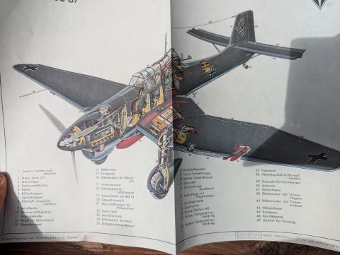 JUNKER JU 87 STUKA LUFTWAFFE German dive bomber ground-attack aircraft poster from a magazine