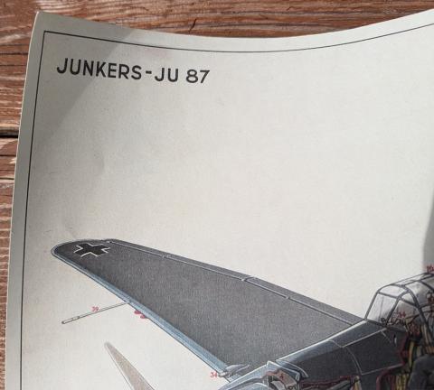 JUNKER JU 87 STUKA LUFTWAFFE German dive bomber ground-attack aircraft poster from a magazine