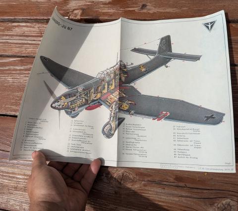 JUNKER JU 87 STUKA LUFTWAFFE German dive bomber ground-attack aircraft poster from a magazine