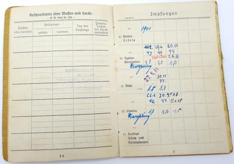 soldbuch wehrpass wehrmacht kriegsmarine waffen ss concentration camp id