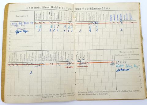 soldbuch wehrpass wehrmacht kriegsmarine waffen ss concentration camp id