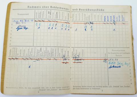 soldbuch wehrpass wehrmacht kriegsmarine waffen ss concentration camp id