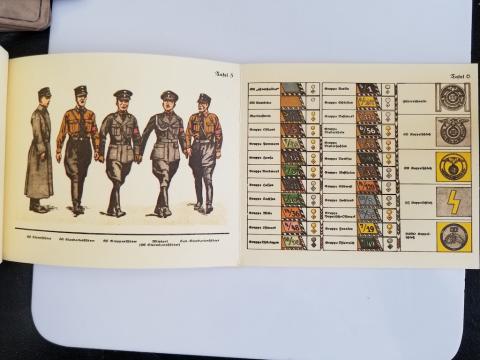 WW2 GERMAN NAZI NICE REFERENCE BOOK FOR UNIFORMS, BADGES, FLAGS, INSIGNIAS OF THE WEHRMACHT, NSDAP, WAFFEN SS, HITLERJUGEND - Die Uniformen Und Abzeichen Fahnen, Standarten Und Wimpel Der Sa, Ss, Hz, Des Stahlhelm (German edition)